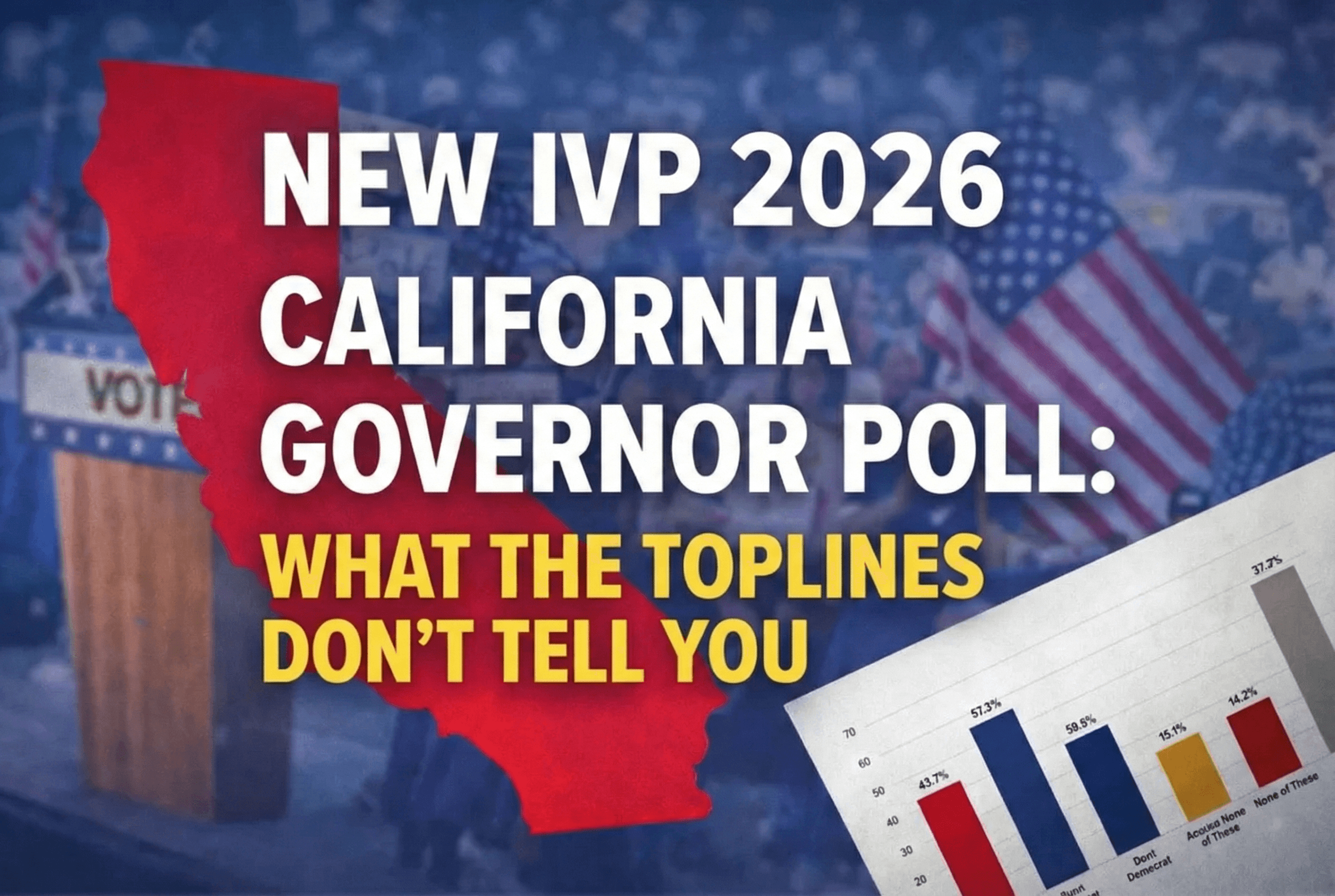 New IVP 2026 California Governor Poll: What the Toplines Don’t Tell You